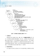 國營事業「搶分系列」【資訊管理（含系統分析）】 （重點精華整理．模擬試題強化演練．歷屆相關題庫完整收錄）試閱-5