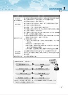 2023年國營事業「搶分系列」【管理學】 （出題考點掌握‧完美圖表整合‧107～111年經濟部試題完全精解）試閱-4