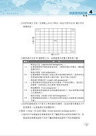 2023年國營事業「搶分系列」【管理學】 （出題考點掌握‧完美圖表整合‧107～111年經濟部試題完全精解）試閱-5