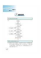 國營事業「搶分系列」【輸配電學（含概要）】（內容精要濃縮精華，歷屆試題彙整收錄，準備國營考試首選用書）試閱-5