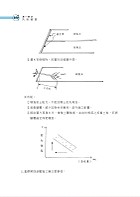 國營事業「搶分系列」【土木工程概要（含土木施工學）】（名師親編條列式重點清晰，近十年相關試題完美剖析）試閱-4