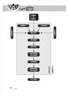 國營事業「搶分系列」【生產管理（含供應鏈管理）】（重點整理收錄，精選試題詳解）試閱-12