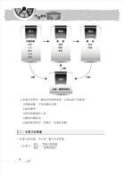 國營事業「搶分系列」【生產管理（含供應鏈管理）】（重點整理收錄，精選試題詳解）試閱-6