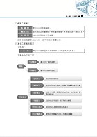 國營事業「搶分系列」【會計審計法規】（圖表快捷記憶．最新考題精解！）試閱-12