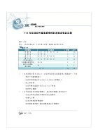 國營事業「搶分系列」【會計審計法規】（圖表快捷記憶．最新考題精解！）試閱-13