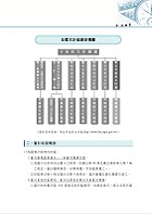 國營事業「搶分系列」【會計審計法規】（圖表快捷記憶．最新考題精解！）試閱-7