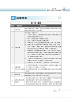 國營事業「搶分系列」【工安環保法規及加油站設置相關法規】（命題法規精編．獨家模擬題庫．最新考題詳解）試閱-11