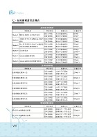 國營事業「搶分系列」【工安環保法規及加油站設置相關法規】（命題法規精編．獨家模擬題庫．最新考題詳解）試閱-4