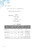 國營事業「搶分系列」【金屬材料（機械材料）】（篇章架構完整，精選試題收錄）試閱-10