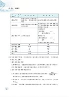 國營事業「搶分系列」【會計學概要】 （台電／中油／菸酒等國營考試適用‧全新出版掌握命題趨勢‧收錄近十年考古題詳解精析）試閱-3