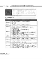 國營事業「搶分系列」【事務管理】（一本精讀高效考點突破．相關試題精準完善解析）試閱-4
