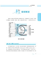 驗光人員考試【眼球（構造）解剖生理學與倫理法規（含概要）】（雙色圖解．囊括考點！）試閱-7