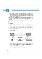 2024年地政士特考「築榜系列」【民法概要與信託法概要】（全新改版考點突破．收錄112年最新試題詳解）試閱-11