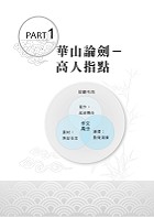 2024年地政士特考「築榜系列」【國文（多元型式作文）】（名師指點教學．掌握寫作要領．提升作文實力）試閱-2