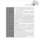 105年軍訓教官甄試【軍事學科】（精準考點一把罩．最新試題全解析）試閱-11