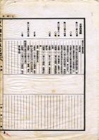 古今圖書集成(獨家出版，又稱中國百科全書)（古00）試閱-2