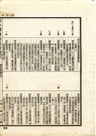 古今圖書集成(獨家出版，又稱中國百科全書)（古00）試閱-5