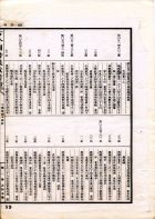 古今圖書集成(獨家出版，又稱中國百科全書)（古00）試閱-7