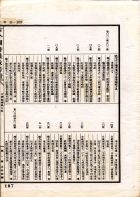 古今圖書集成(獨家出版，又稱中國百科全書)（古00）試閱-8