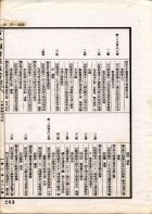 古今圖書集成(獨家出版，又稱中國百科全書)（古00）試閱-9