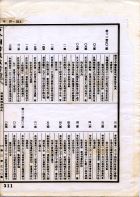 古今圖書集成(獨家出版，又稱中國百科全書)（古00）試閱-11