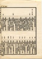 古今圖書集成(獨家出版，又稱中國百科全書)（古00）試閱-15