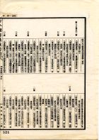 古今圖書集成(獨家出版，又稱中國百科全書)（古00）試閱-17