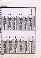 古今圖書集成(獨家出版，又稱中國百科全書)（古00）試閱-18