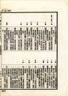 古今圖書集成(獨家出版，又稱中國百科全書)（古00）試閱-20