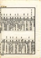 古今圖書集成(獨家出版，又稱中國百科全書)（古00）試閱-21