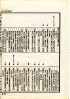 古今圖書集成(獨家出版，又稱中國百科全書)（古00）試閱-22