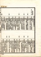 古今圖書集成(獨家出版，又稱中國百科全書)（古00）試閱-24