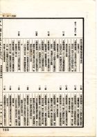古今圖書集成(獨家出版，又稱中國百科全書)（古00）試閱-25