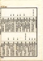 古今圖書集成(獨家出版，又稱中國百科全書)（古00）試閱-28