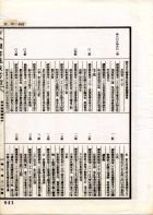 古今圖書集成(獨家出版，又稱中國百科全書)（古00）試閱-30
