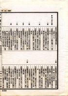 古今圖書集成(獨家出版，又稱中國百科全書)（古00）試閱-32