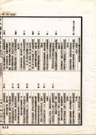 古今圖書集成(獨家出版，又稱中國百科全書)（古00）試閱-33
