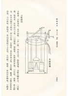 古今圖書集成續編初稿歲功典（古61）試閱-5