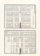 古今圖書集成續編初稿選舉典（古64）試閱-7