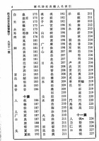 歷代詩史長編人名索引（文01）試閱-2