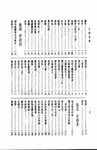 王臨川文集附沈注(王安石年表、王氏世系表、王臨川集卷39至100、王荊公文集注八卷)（文05）試閱-2