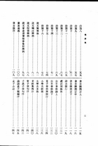 魏源集（文09）試閱-2