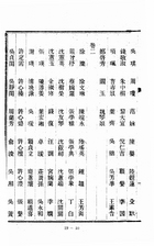 清代閨閣詩人徵略附補遺(新)（文23）試閱-2