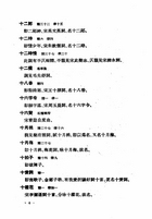 詞名索引（詞02）試閱-7