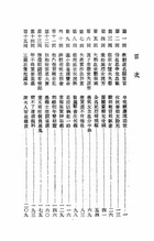 醉醒石（劇11）試閱-1