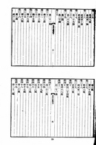 南宋文範附南宋文錄（全二冊）（文19）試閱-2