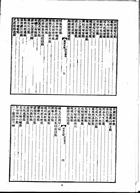 南宋文範附南宋文錄（全二冊）（文19）試閱-4