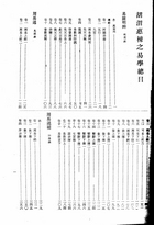 胡渭惠棟之易學（經12）試閱-1