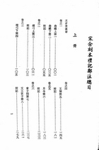 宋本禮記鄭注（上下冊）（經03）試閱-1