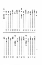 陳書附索引（史09）試閱-2